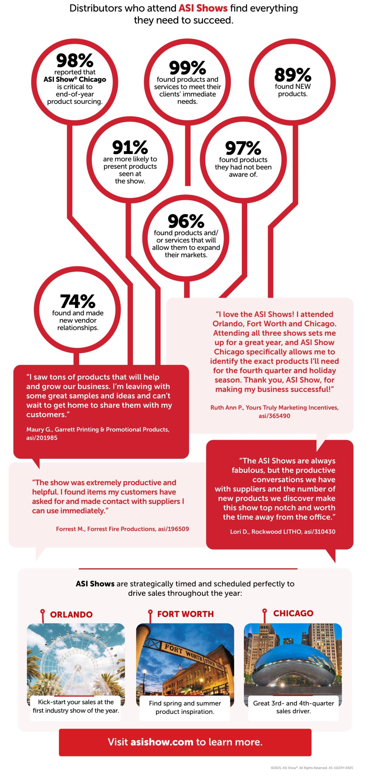 AS-11107H-Infographic