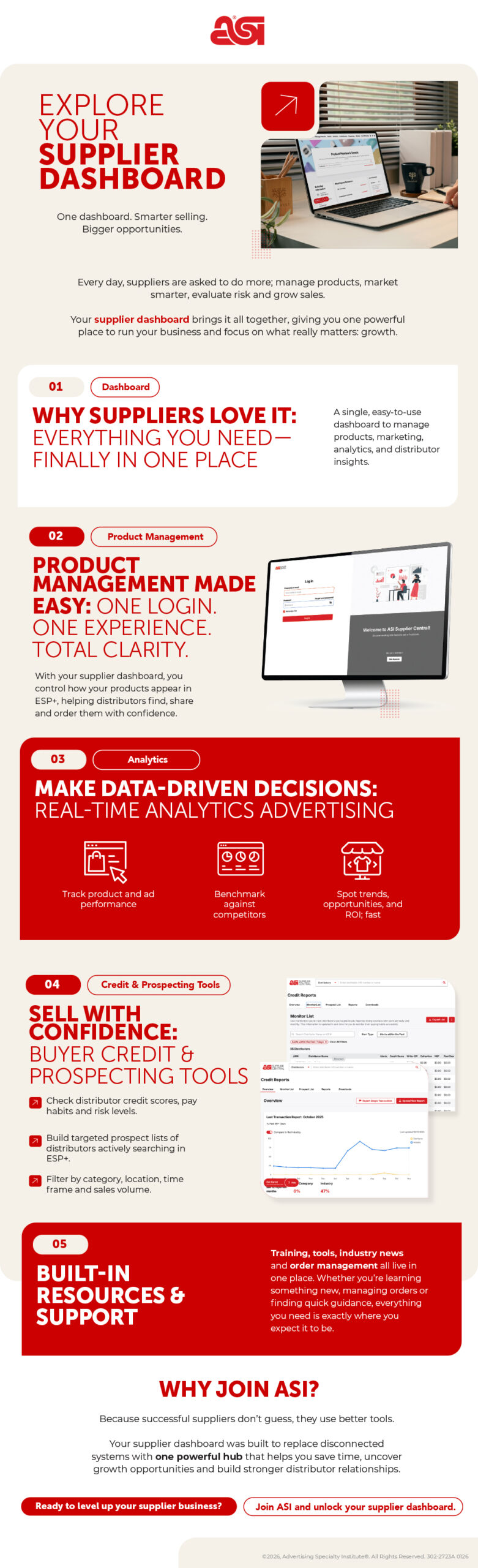Explore Your Supplier Dashboard