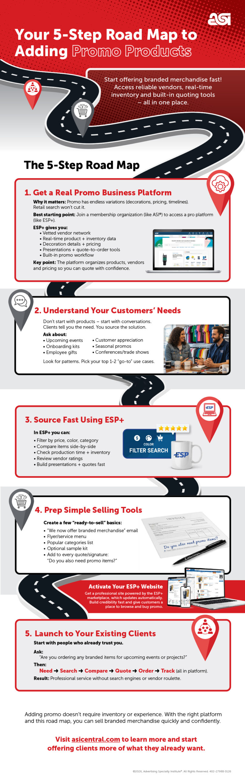 50 Most Popular Promo Products 402-481A-Infographic