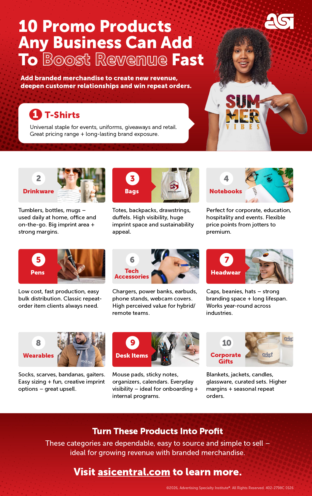 10 Promo Products Any Business Can Add To Boost Revenue Fast