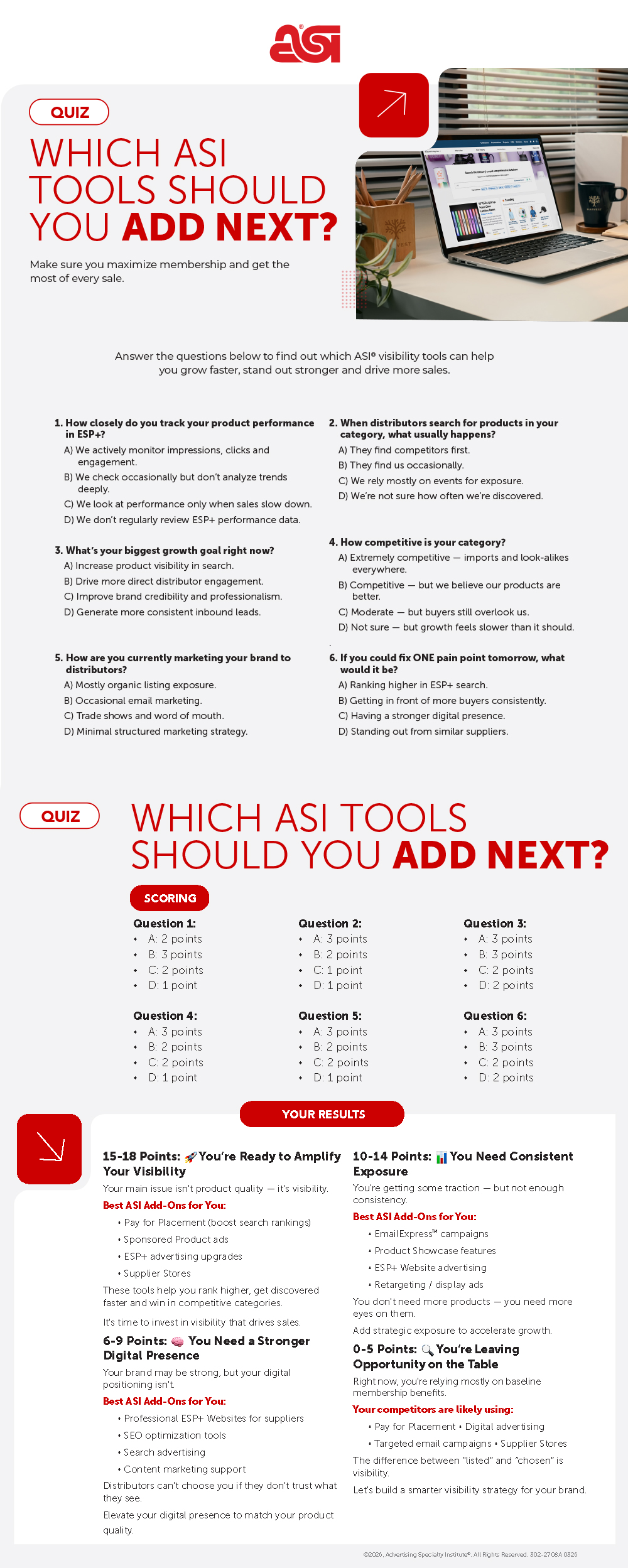 Which ASI Tools Should You Add Next?