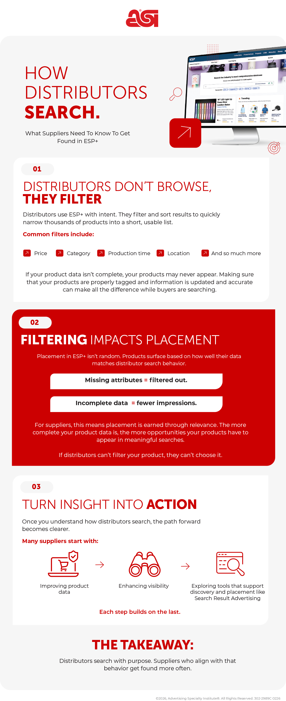 How Distributors Search
